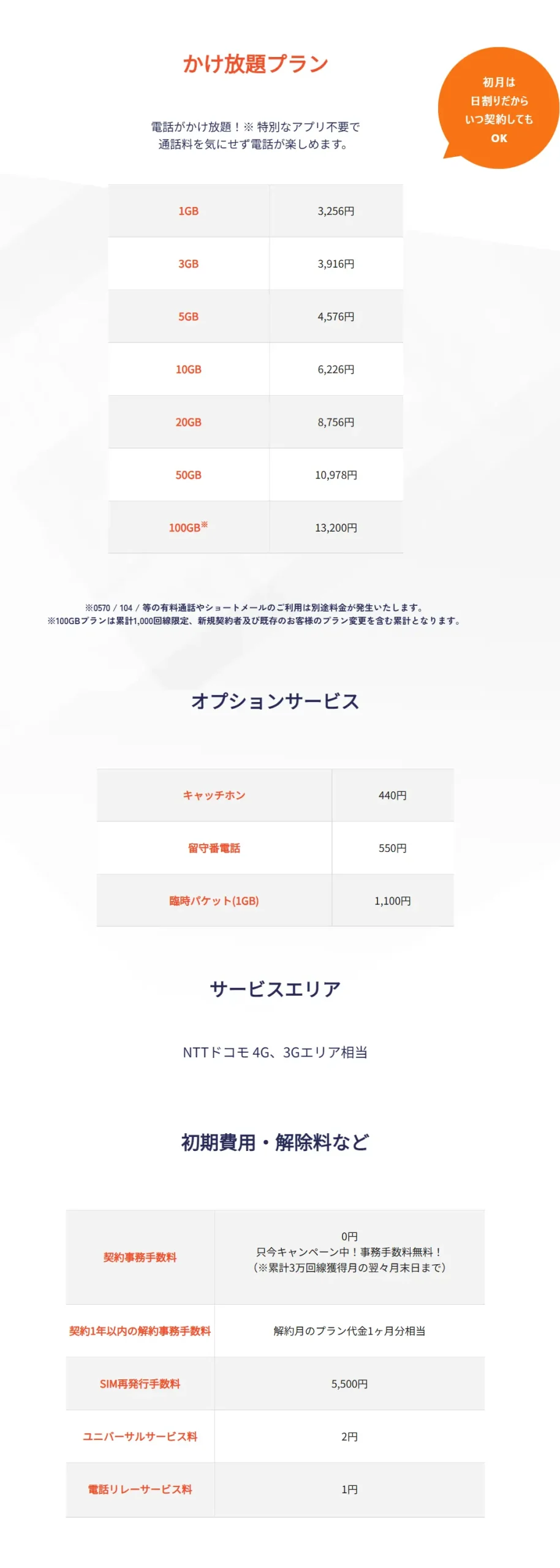 かけ放題プラン