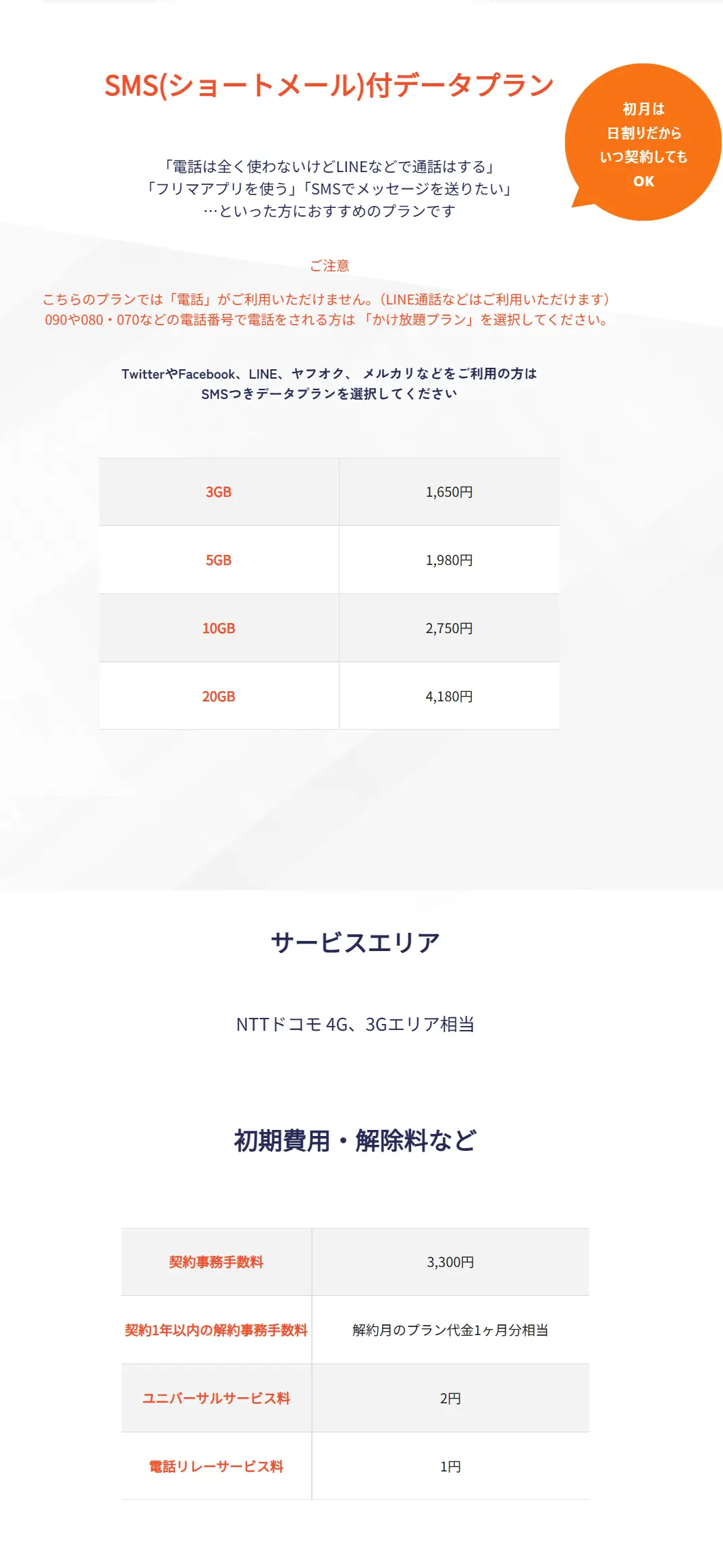 ショートメール付データプラン